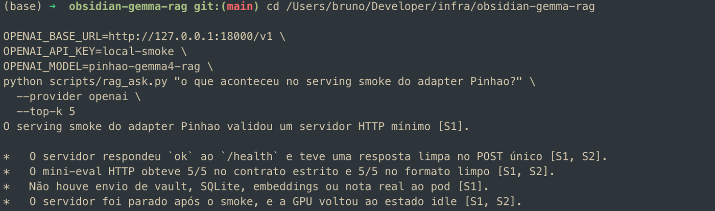 Terminal rodando rag_ask.py com OPENAI_BASE_URL local, OPENAI_MODEL pinhao-gemma4-rag e resposta em PT-BR com citações S1 e S2 sobre o serving smoke do adapter Pinhão.