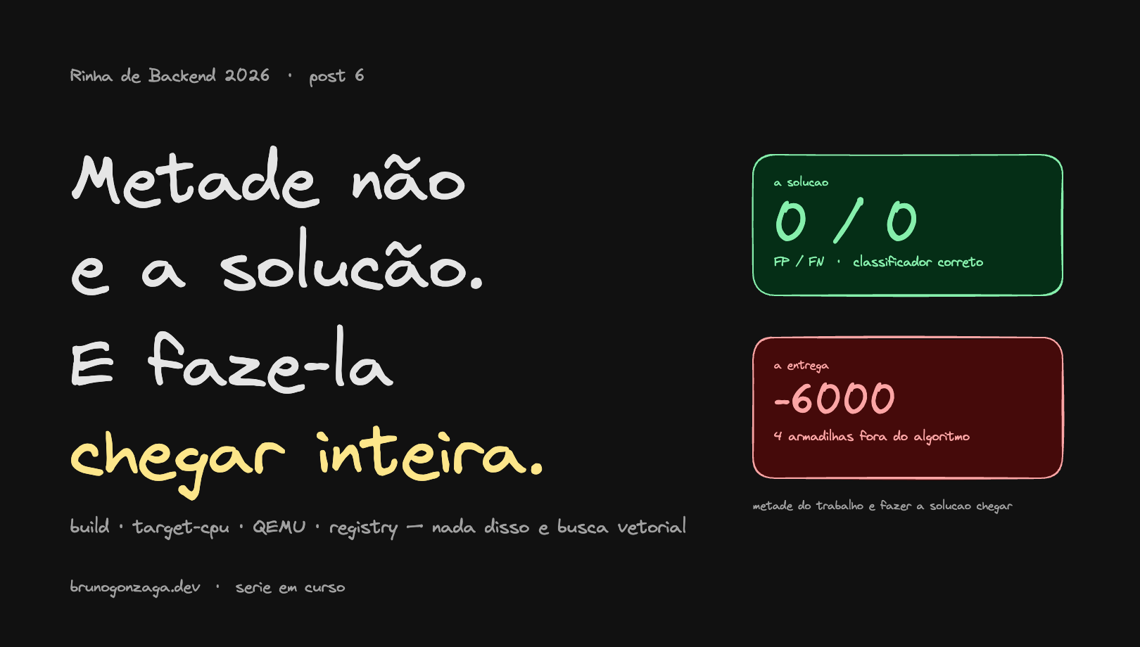 Capa do post 6 da série Rinha de Backend 2026 sobre Docker, QEMU e nota oficial